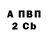 БУТИРАТ 99% Jacob Barnes